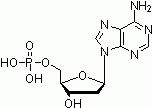 E1049